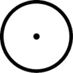 سیندیکاتور